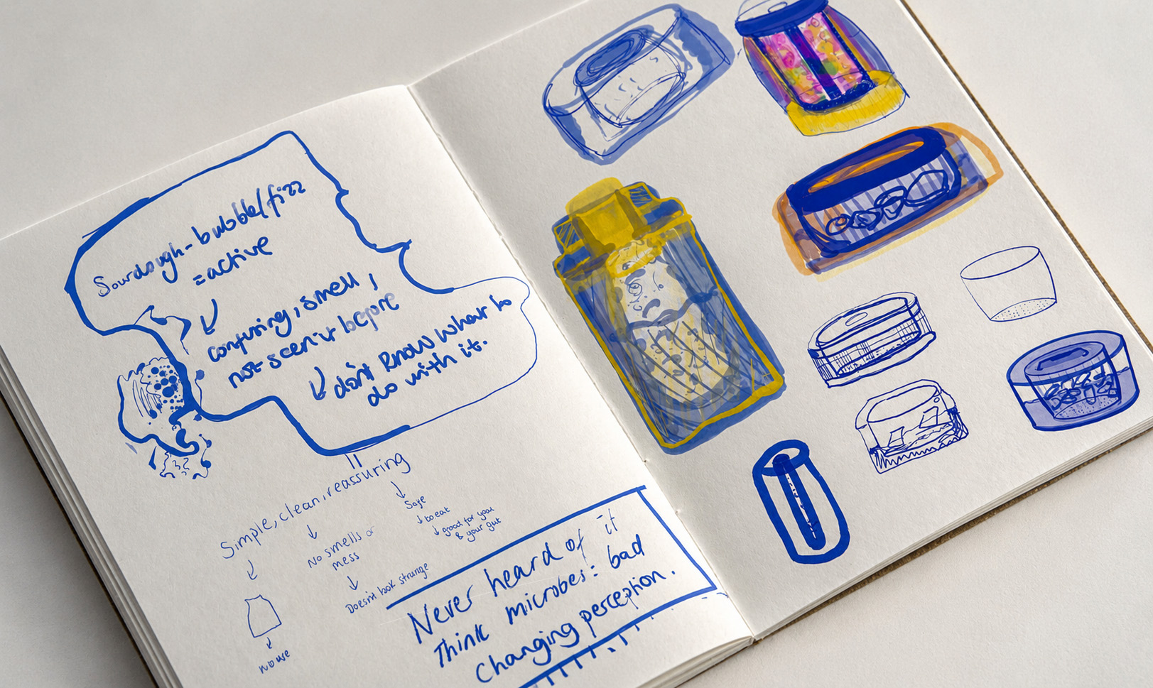 Ferment Station product design image 2 detail