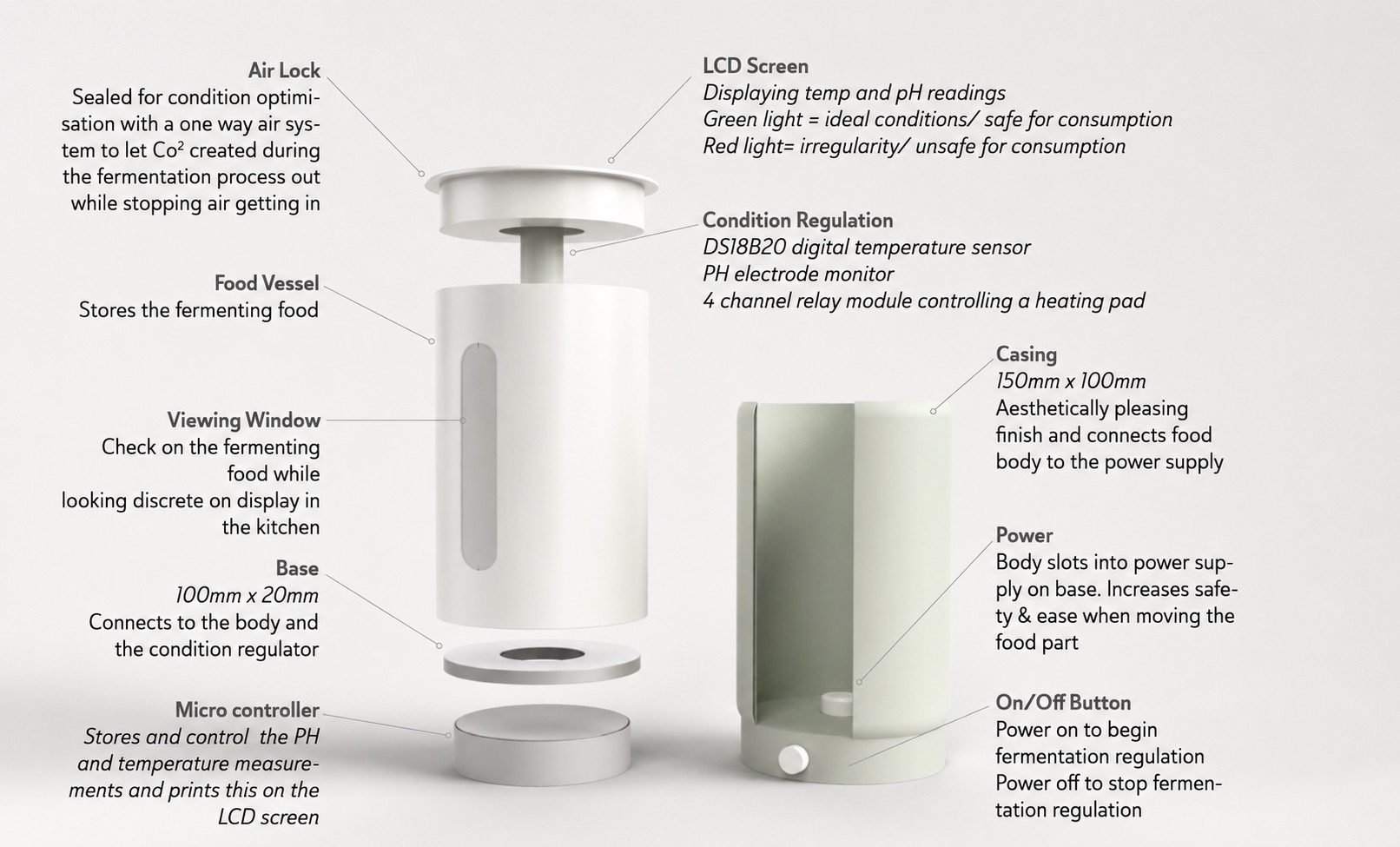 Ferment Station product design image 5