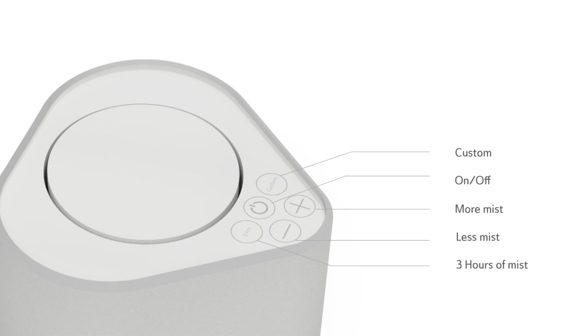 Scentscape product design image 5