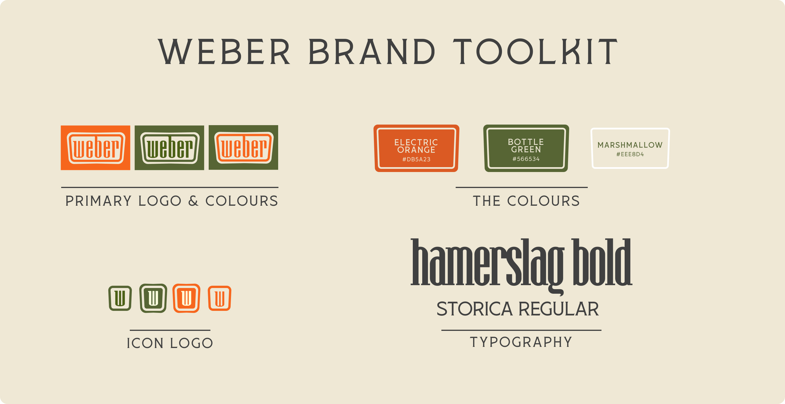 Weber colour palette